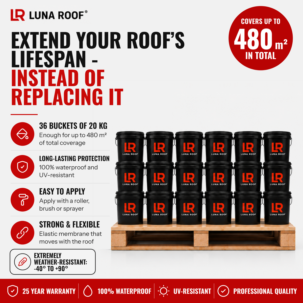 Luna Roof pallet: 36 buckets of 20 kg roof membrane, covers up to 480 m² in total